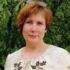 Отзыв от Клара Харитонова